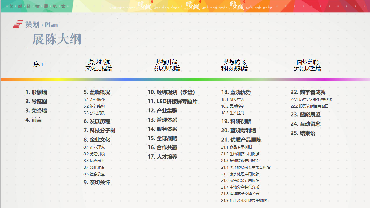 西安蓝晓香蕉视频黄色免费在线观看展览馆展设计展陈大纲