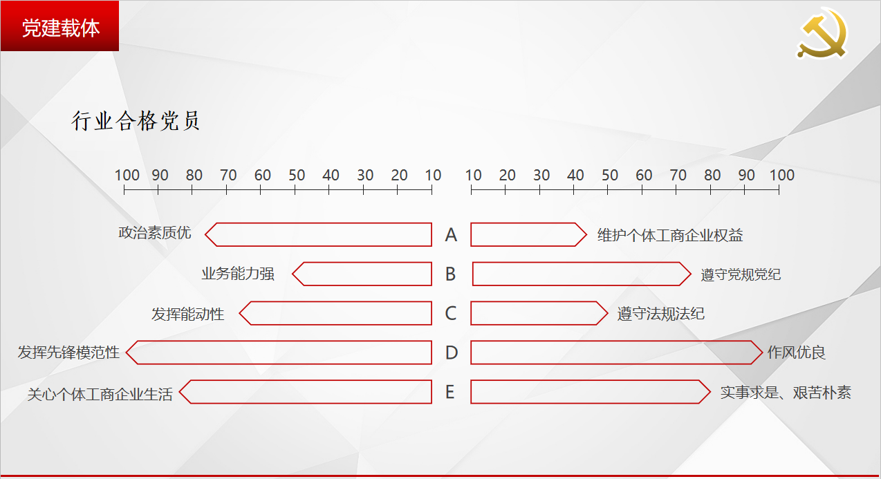 安康镇坪县市场监督管理局党建展览馆设计方案-党建载体 安康镇坪县市场监督管理局党建展览馆设计方案-党建载体